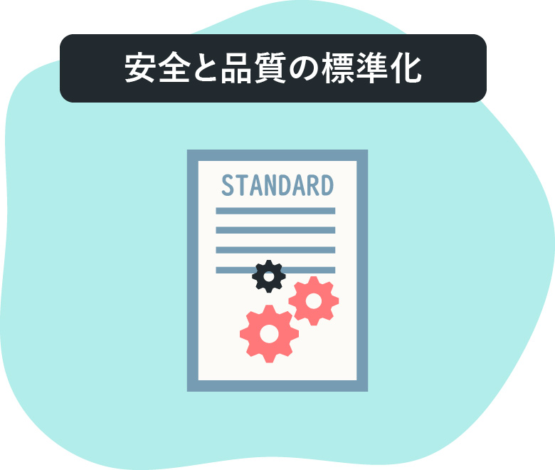 安全と品質の標準化
