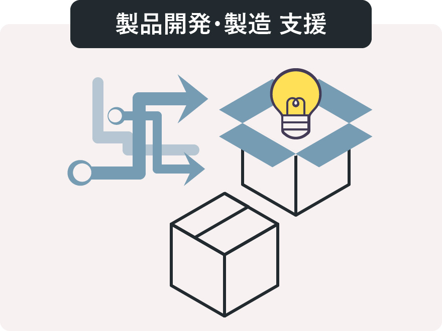 製品開発・製造 支援