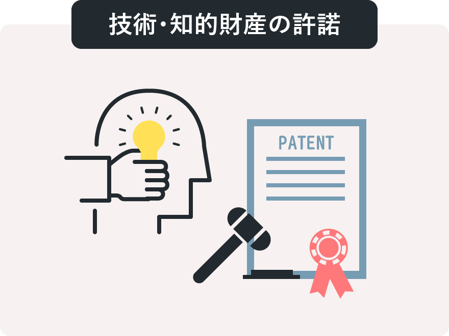 技術・知的財産の許諾