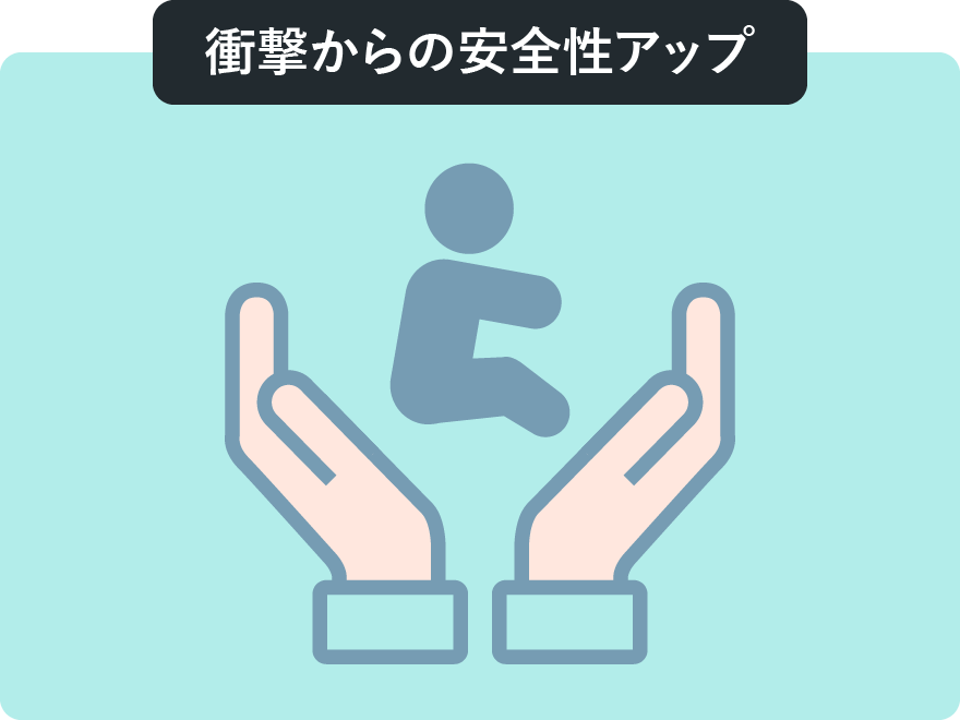 衝撃からの安全性アップ