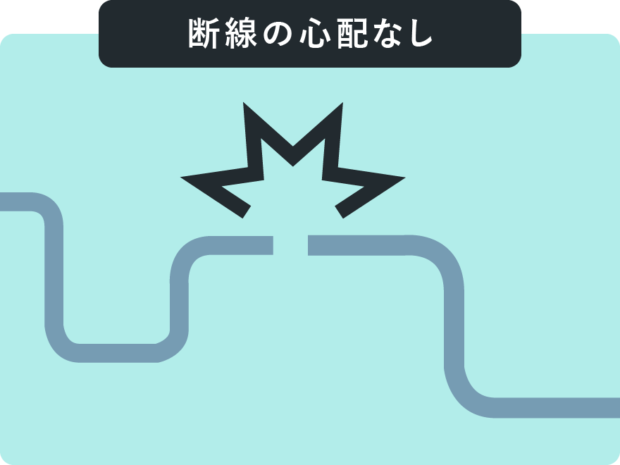 断線の心配なし