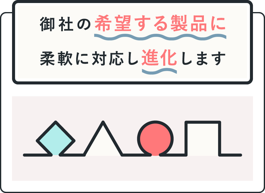 御社の希望する製品に柔軟に対応し進化します